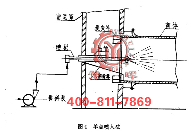 D(zhun)Gc뷨D1